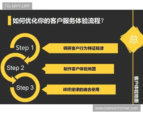 真人官方登陆流程优化提升用户体验确保每一次登录都顺畅无阻
